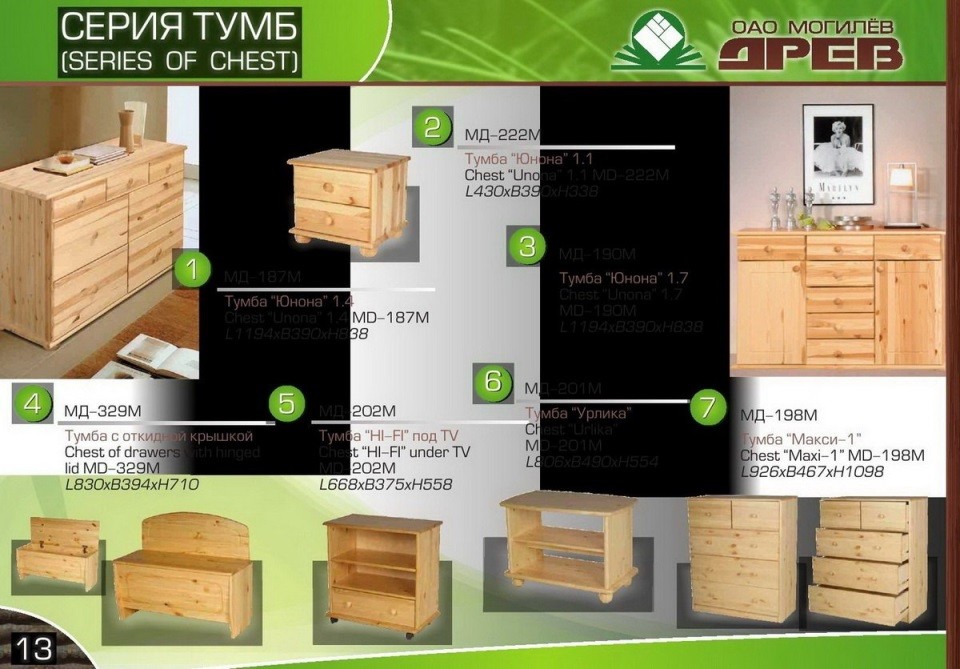 Комоды для белья массив сосны. Купить мебель недорого от производителя в России. Каталог Цены Скидки