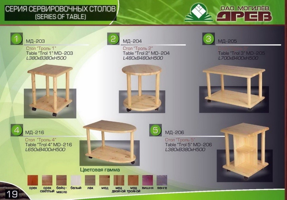 Сервировочные столы массив сосны. Купить мебель недорого от производителя в России. Каталог Цены Скидки